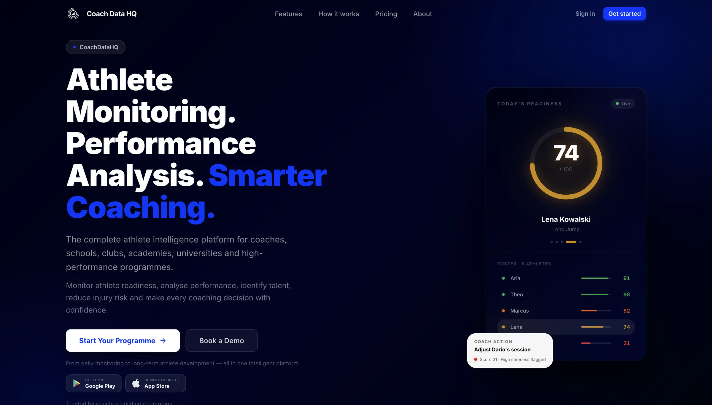 CDHQ interface